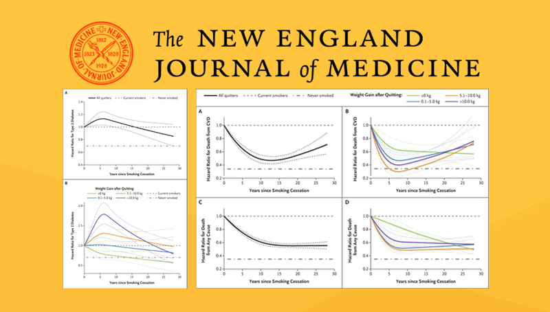 宗耕研究組揭示戒煙伴隨的體重變化與2型糖尿病、死亡率之間的關系