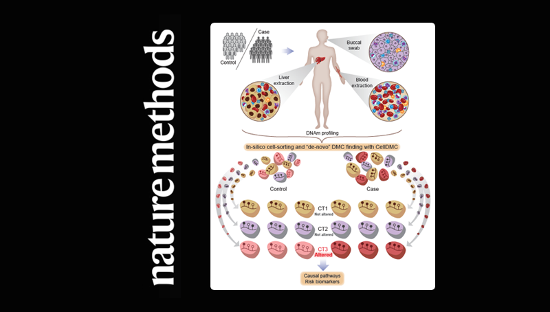 <p>Andrew Teschendorff研究組開發新的表觀遺傳通路統計算法“破解”表觀全基因組關聯分析關鍵難點</p>